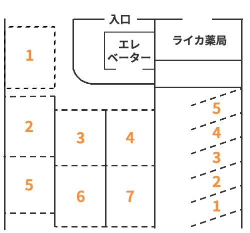 駐車場のご案内